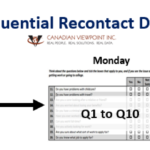 Chunking: What shall we do with a questionnaire that’s too long?