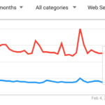 Market Research Myths: Public data offers everything we need