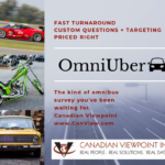 Canadian Viewpoint OmniUber: For flexible and fast custom studies