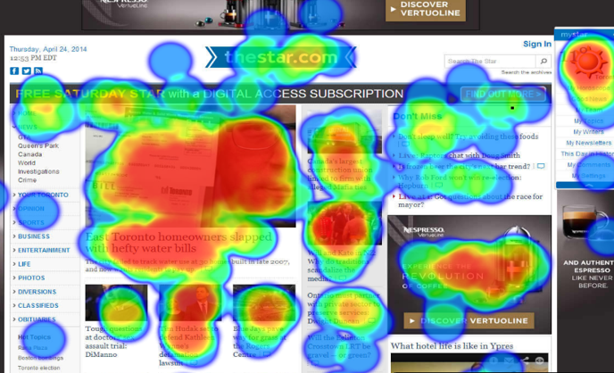 Heatmap